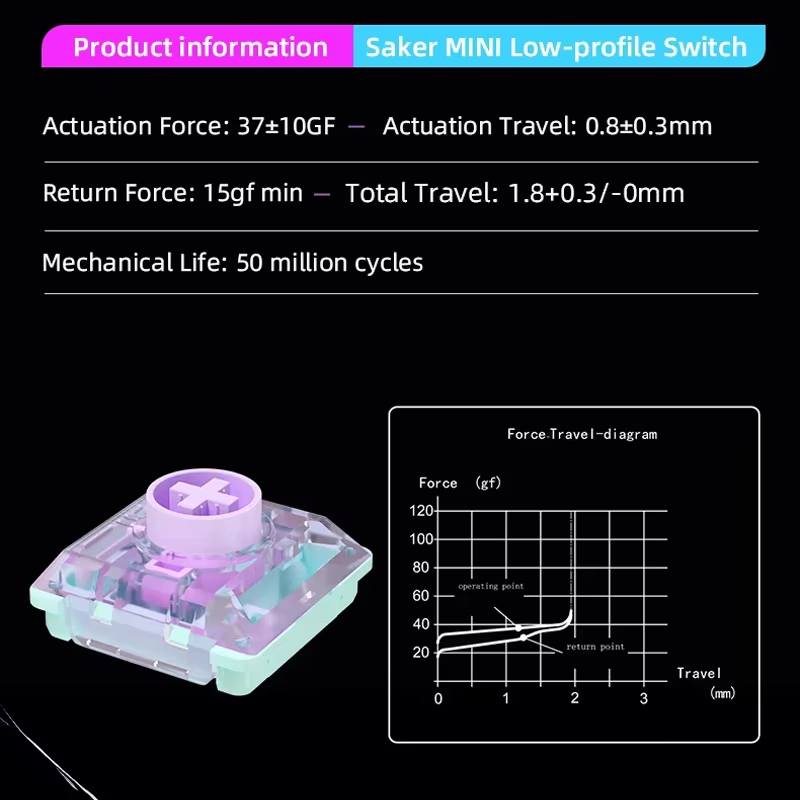 16 tuşlu Kailh Mini Switch Tes - Mechanical Switch Tester incelemesi ve fiyatı