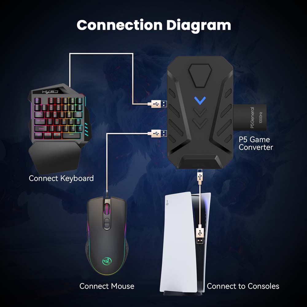 PS5 için oyun klavyesi fare ko - Gaming Keyboard Type C incelemesi ve fiyatı