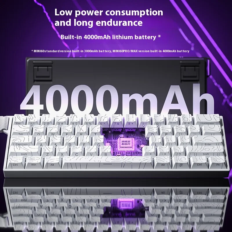 AULA Mini60 HE Manyetik Anahta - Gaming Keyboard 1 Hand incelemesi ve fiyatı